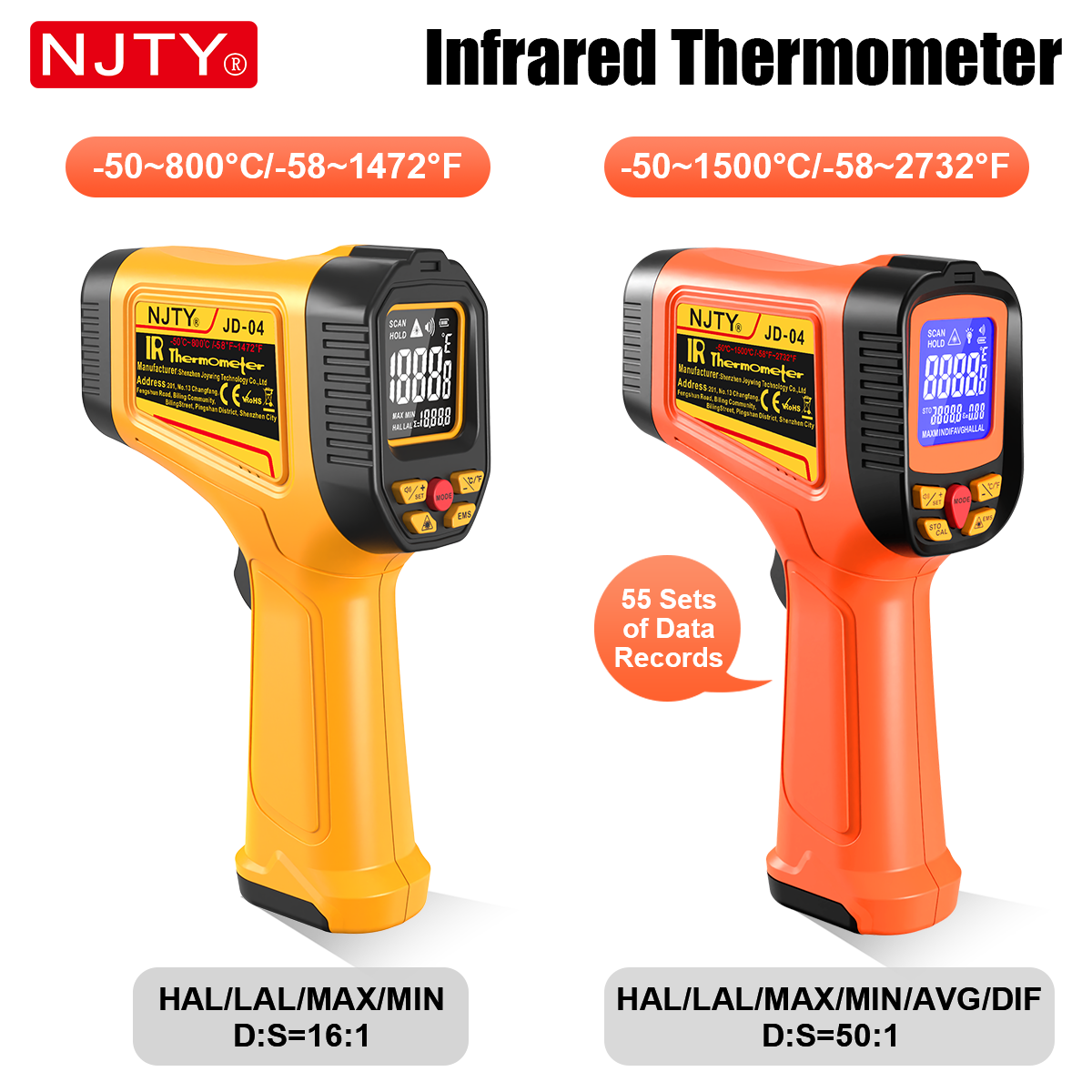 laser thermometer gun