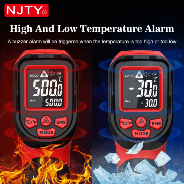 Fever Thermometer Gun for Adults & Kids (°F/°C Switchable)