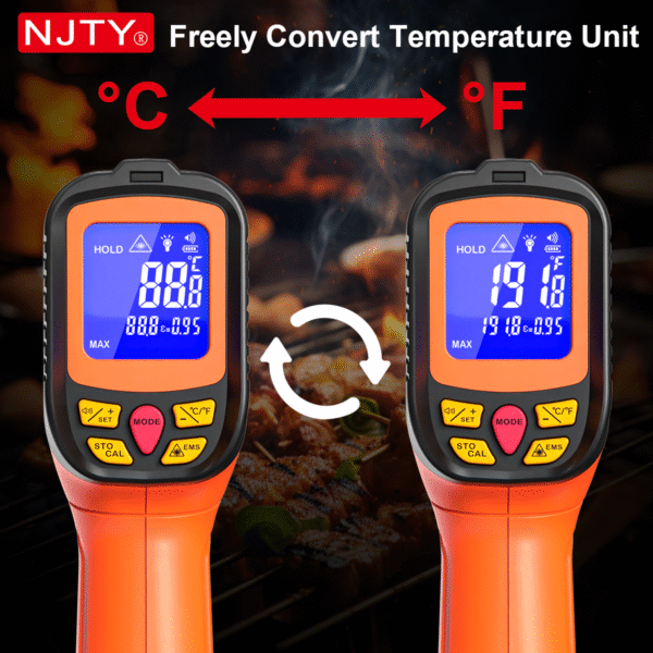 Infrared (IR) Thermometer Gun for Humans & Pets