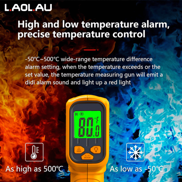 Laser Thermometer Gun for Cooking, Grills, BBQ & Pizza Ovens