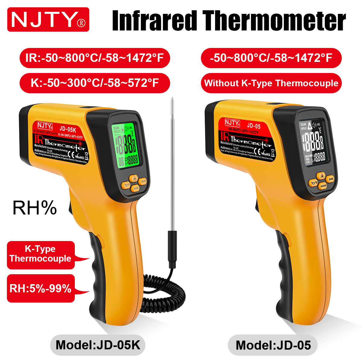 ir thermometer gun