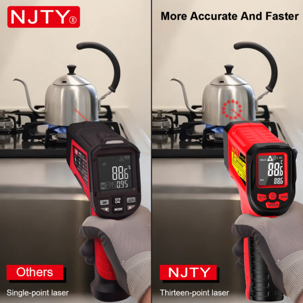 Non-Touch Thermometer Gun