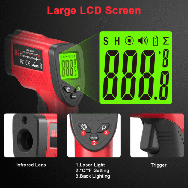 Automotive Fault Thermometer Gun