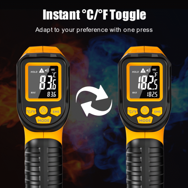Fever Thermometer Gun for Adults & Kids (°F/°C Switchable)