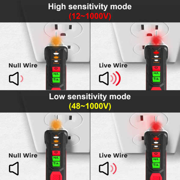 volt meter