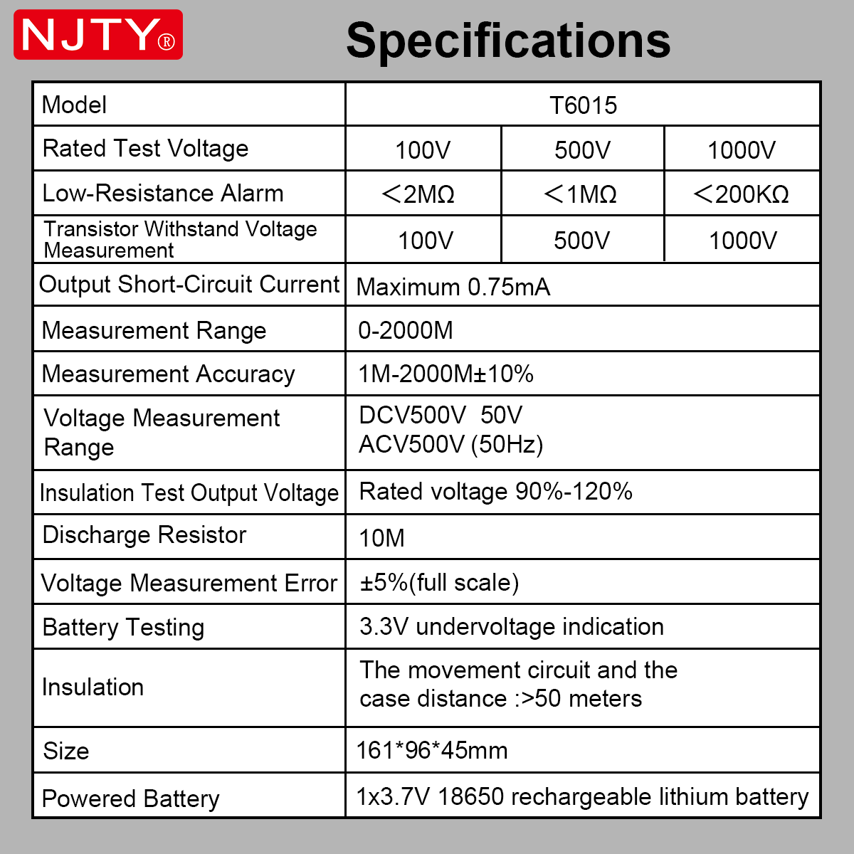 Insulation Tester for Home Appliance and Factory Testing