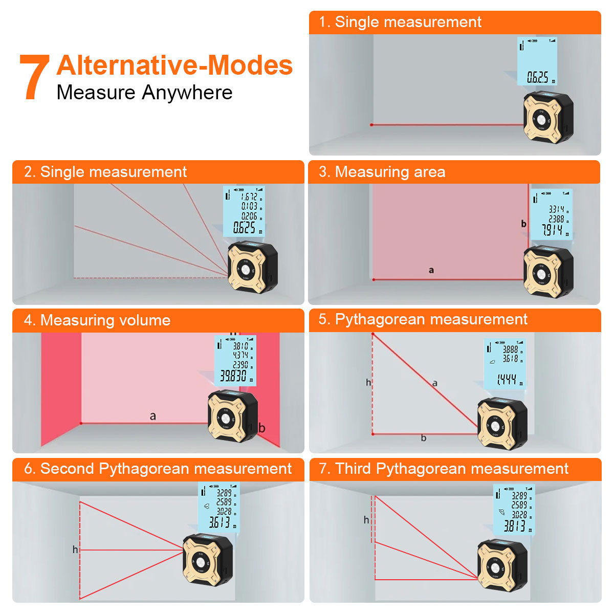 Dual-axis electronic angle