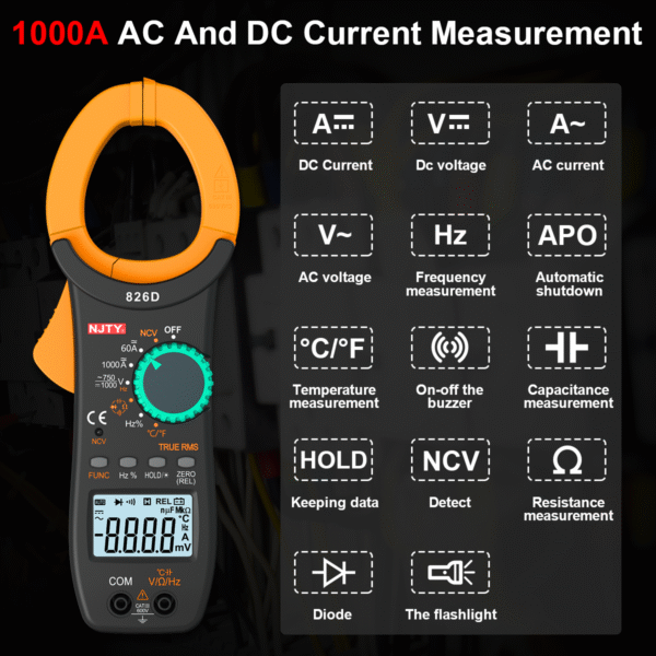 Engineer-grade clamp meter
