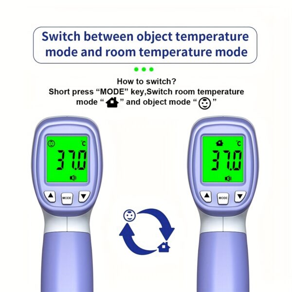 Laser Thermometer