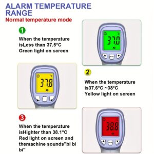 Non-Touch Thermometer Gun