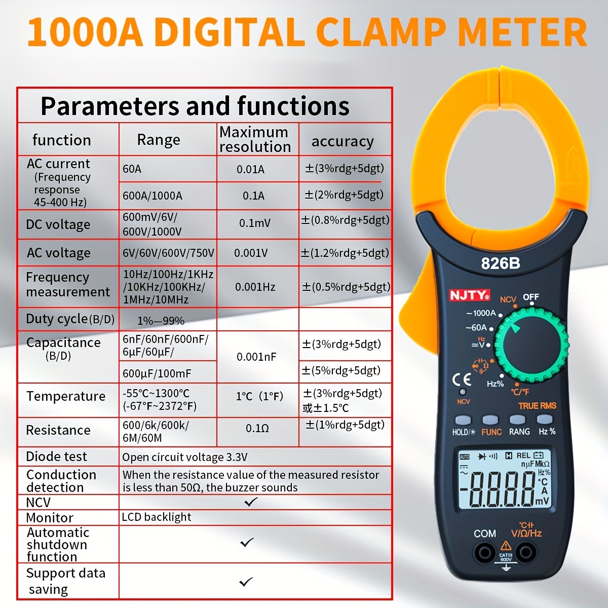 Automotive Clamp Meter